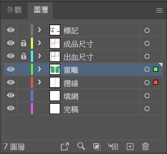 圖層