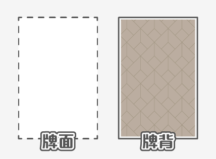 卡牌_牌背相同-單面